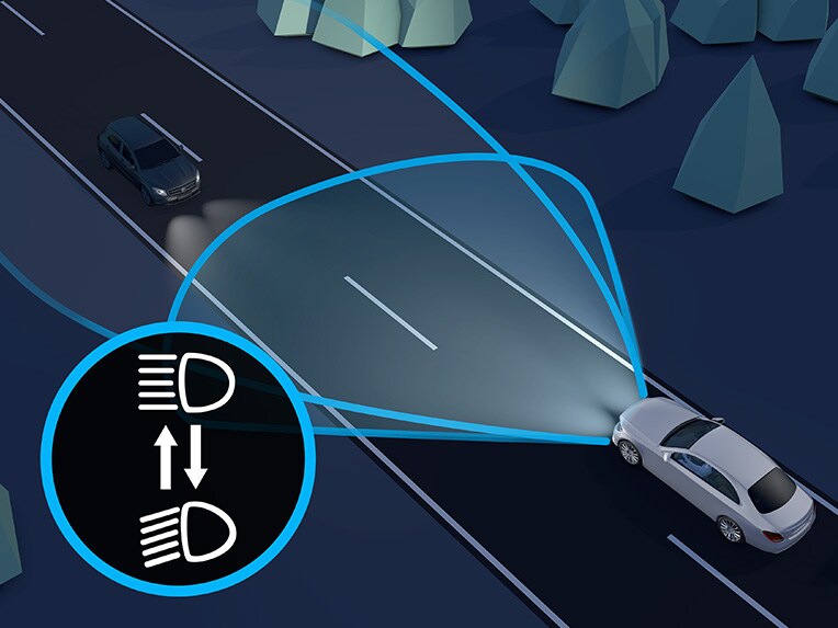 Uma ilustração do assistente de farol adaptativo no Mercedes-Benz Classe C Sedan.