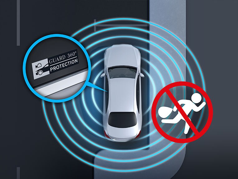A proteção do veículo GUARD 360° Plus para o novo Mercedes-Benz CLA Coupé.