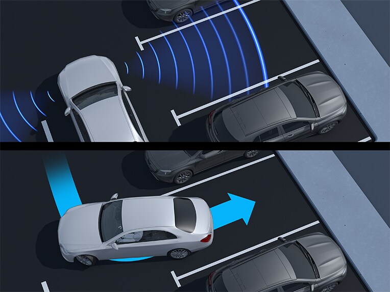 Uma ilustração do assistente ativo de estacionamento.