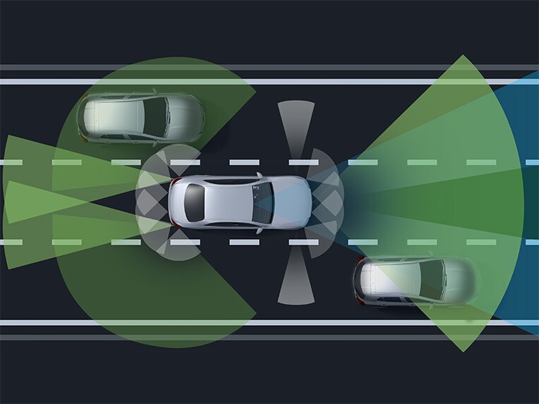 Uma ilustração do pacote de assistência à condução Plus.