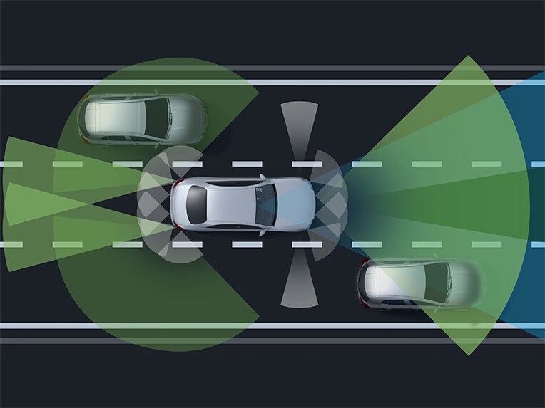 O pacote de assistência à condução do novo Mercedes-Benz GLE Coupé.