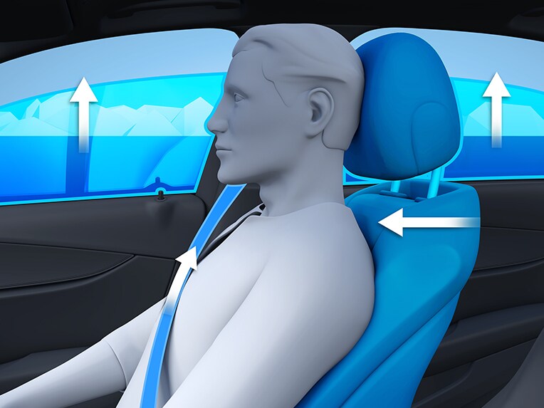 Uma ilustração do sistema PRE-SAFE® do Mercedes-Benz GLS.