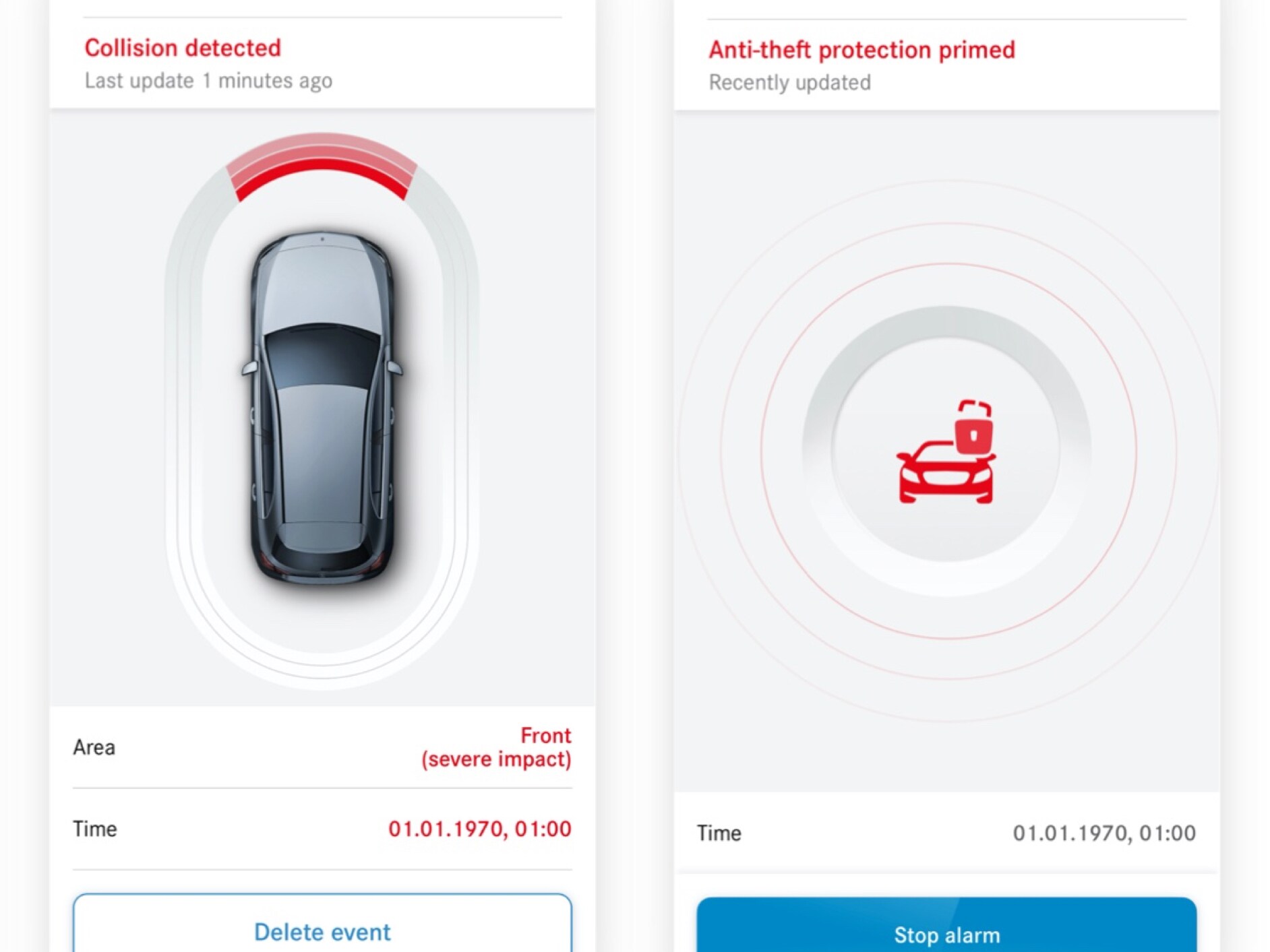 Em um smartphone, a ocorrência de uma colisão é indicada através da funcionalidade digital extra "notificação de roubo e reconhecimento de colisão".