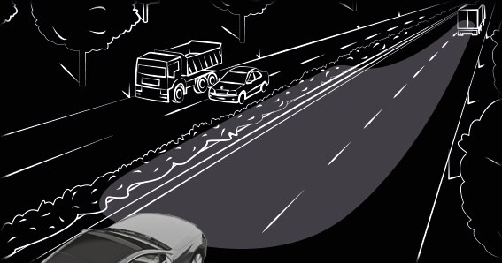 Funções adaptativas DIGITAL LIGHT - Função da luz de rodovia